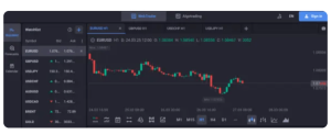 Trade Term (trade.trade-term.com) лжеброкер! Отзыв Forteck