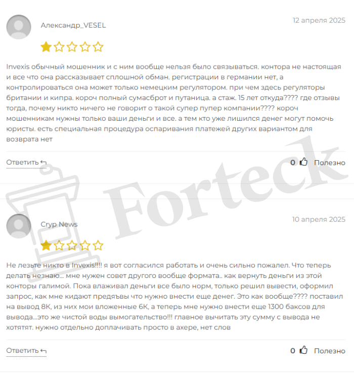 Invexis отзывы