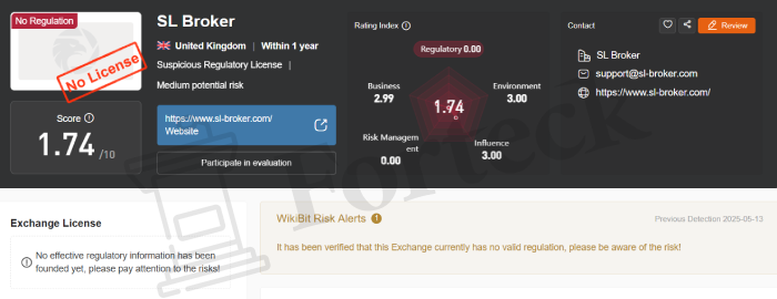SL-BROKER.COM лицензия