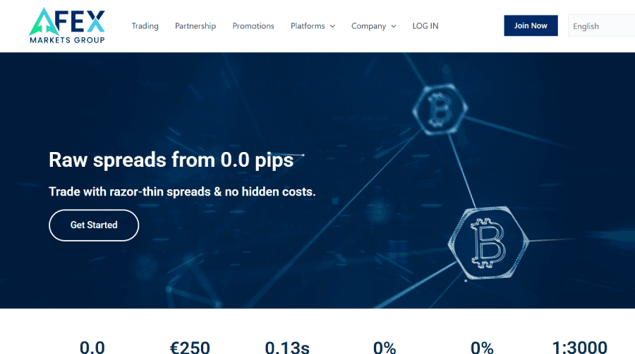 Afexmarketsgroup