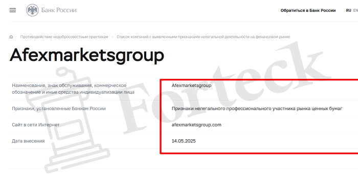 Afexmarketsgroup. лицензия