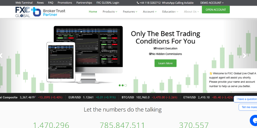 FXCGL.COM