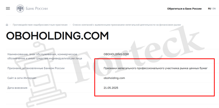 OBOHOLDING.COM лицензия