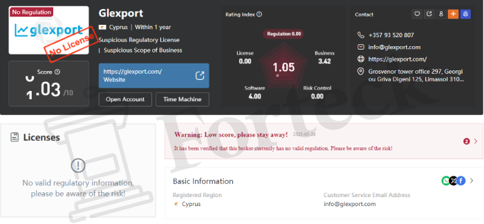 Glexport лицензия