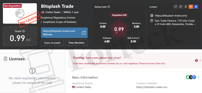 Bitsplash Trade обман