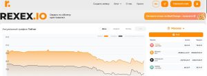REXEX.IO (rexex.io) – этим лжеобменником управляют аферисты!