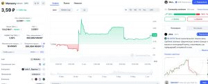 Лжебиржа MANSORY (coinpascal.com):   обещает доход — гарантирует развод!