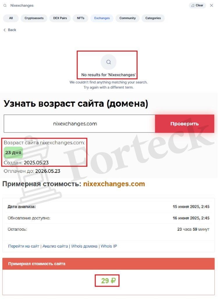 Nixexchanges (nixexchanges.com) — очередная фейковая биржа в красивой упаковке! – 2