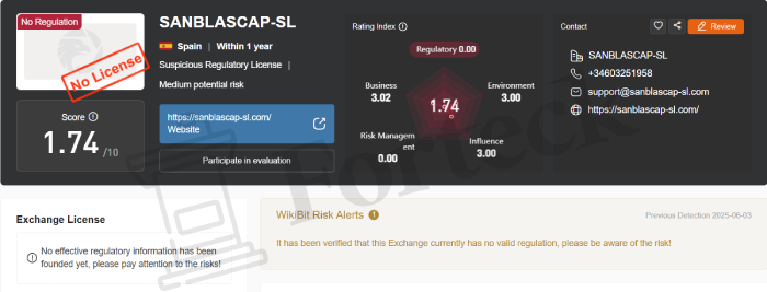 SAN BLAS CAPITAL SL (sanblascap-sl.com) лжеброкер! Отзыв Forteck – 2