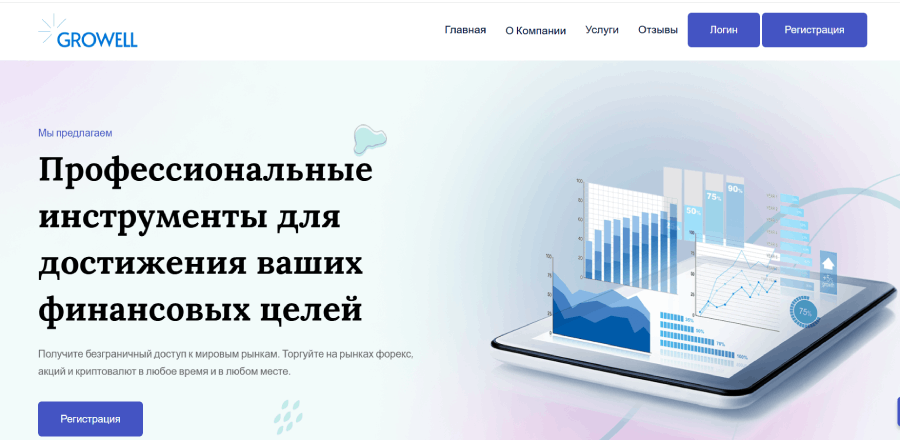 Growell (growellltd.com) лжеброкер! Отзыв Forteck – 1 Growell (growellltd.com) лжеброкер! Отзыв Forteck – 1