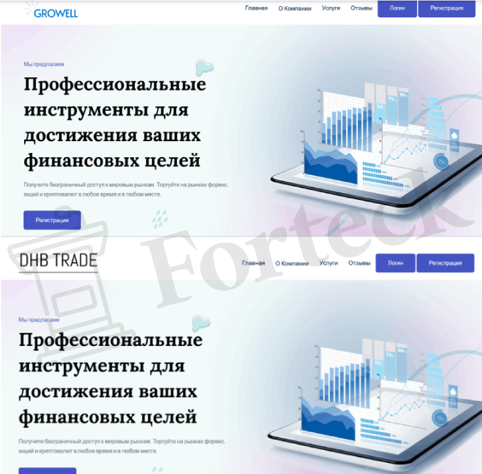Growell (growellltd.com) лжеброкер! Отзыв Forteck – 2
