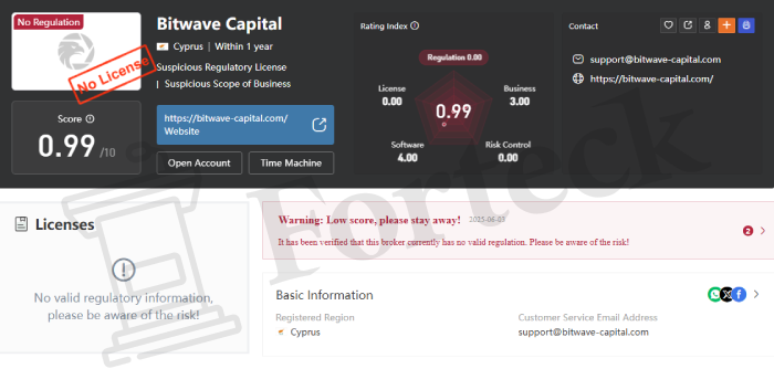 Bitwave Capital (bitwave-capital.com) лжеброкер! Отзыв Forteck – 2
