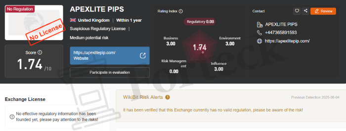 ApexLite Pips (apexlitepip.com) лжеброкер! Отзыв Forteck – 2