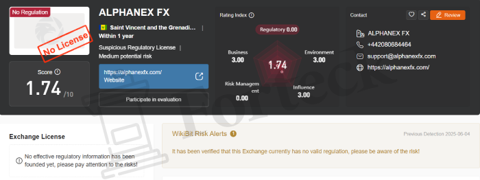Alphanex Fx (alphanexfx.com) лжеброкер! Отзыв Forteck – 2