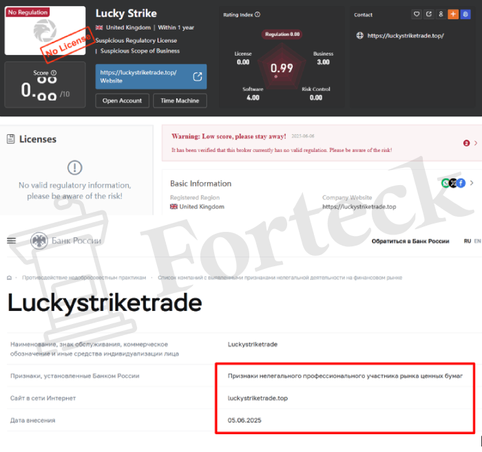 Luckystriketrade лицензия