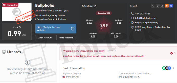 Bullpholio (bullpholio.com) лжеброкер! Отзыв Forteck – 2