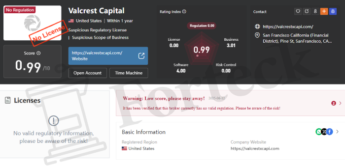 Valcrest Capital (valcrestxcapi.com) лжеброкер! Отзыв Forteck – 2