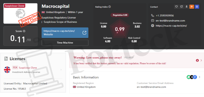 Macrocapital (macro-cap.tech) лжеброкер! Отзыв Forteck – 2