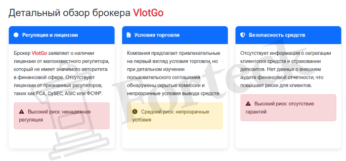 VlotGo (vlotgo.com) лжеброкер! Отзыв Forteck – 2
