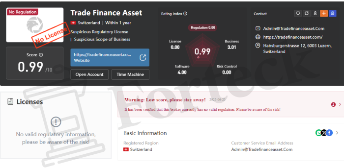 TRADE FINANCE ASSET (tradefinanceasset.com) лжеброкер! Отзыв Forteck – 2