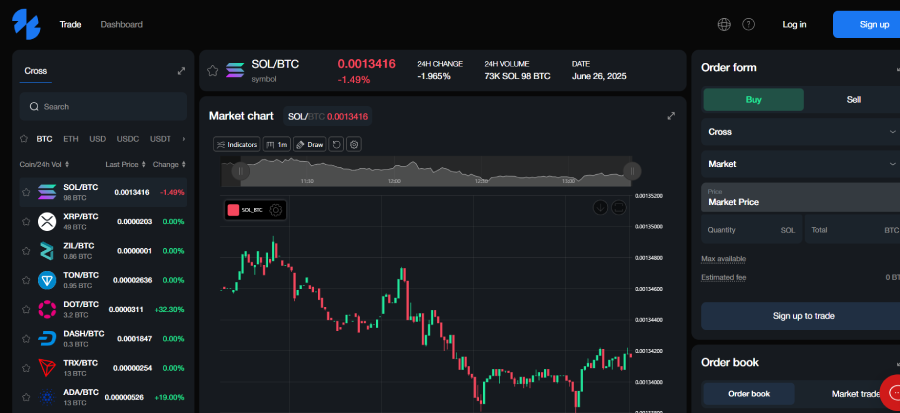 Tradesynerex (tradesynerex.com) лжеброкер! Отзыв Forteck – 1 Tradesynerex (tradesynerex.com) лжеброкер! Отзыв Forteck – 1