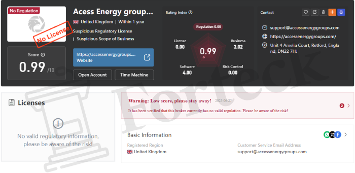Access Energy group LTD (accessenergygroups.com) лжеброкер! Отзыв Forteck – 2