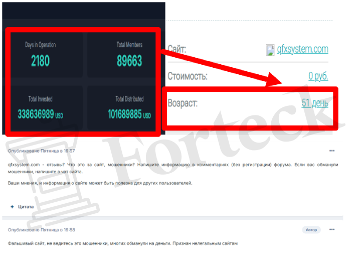 QFX SYSTEM (qfxsystem.com) лжеброкер! Отзыв Forteck – 2