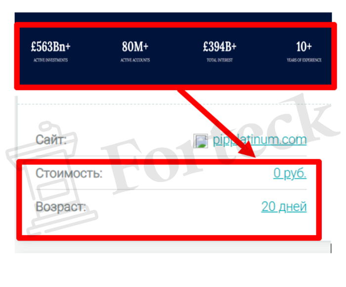 PipPlatinum (pipplatinum.com) лжеброкер! Отзыв Forteck – 2