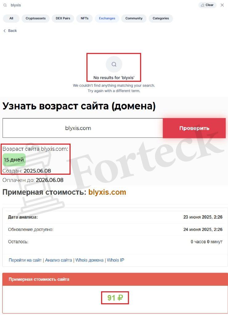 BLYXIS (blyxis.com) — поддельная биржа разводит инвесторов – 2