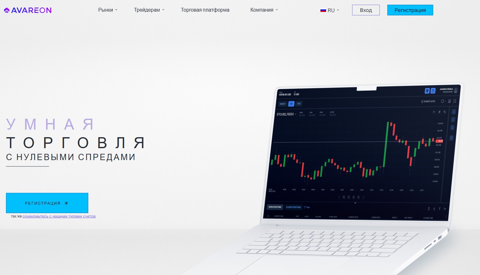 Лжеброкер Avareon (avareon.pro). Отзывы и возврат денег – 1 Лжеброкер Avareon (avareon.pro). Отзывы и возврат денег – 1