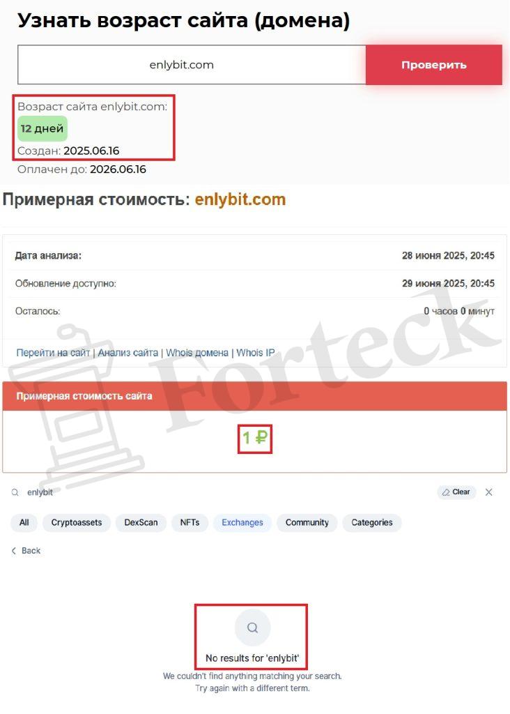 Enlybit (enlybit.com) — фальшивая криптоплатформа, не дайте себя обмануть! – 2