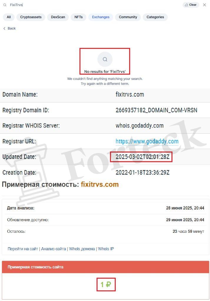 Лжебиржа FixiTrvs (fixitrvs.com) — осторожно: криптоаферисты! – 2