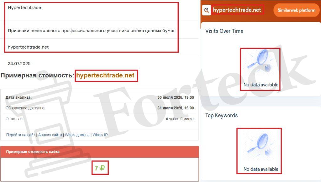 Мошеннический брокер Hypertechtrade (hypertechtrade.net). Отзывы и возврат денег – 3