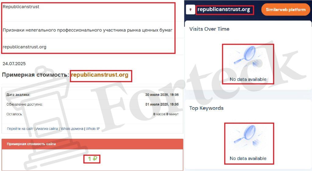Лжеброкер Republicans Trust (republicanstrust.org). Отзывы и возврат денег – 3