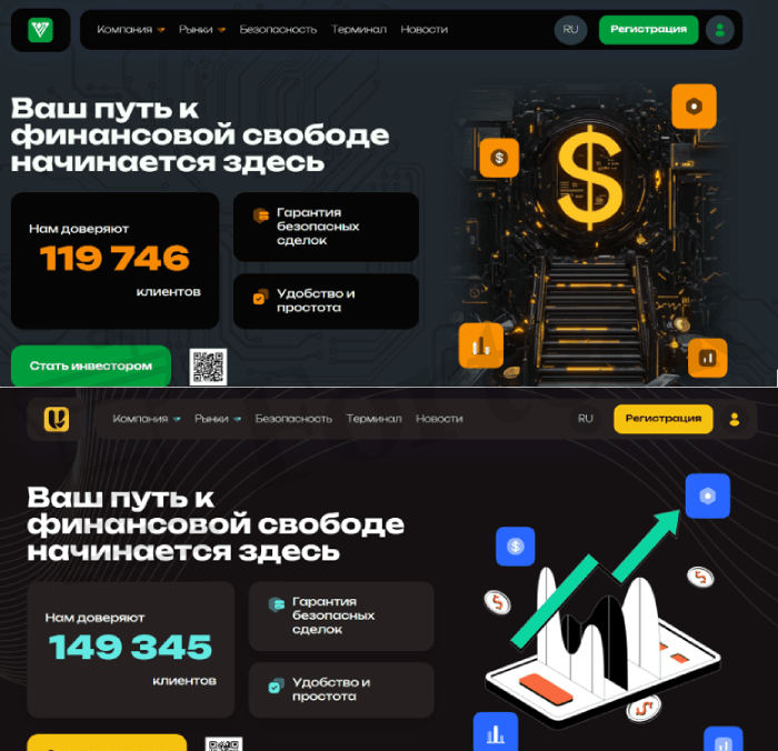 Veloxt HC (veloxthc.com) лжеброкер! Отзыв Forteck – 2