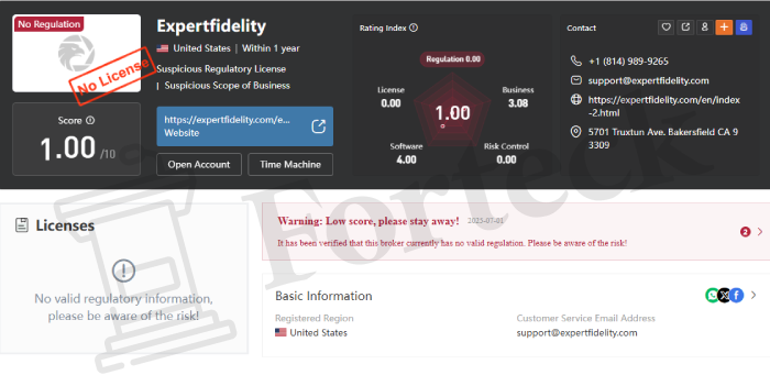 Expertfidelity (expertfidelity.com) лжеброкер! Отзыв Forteck – 2