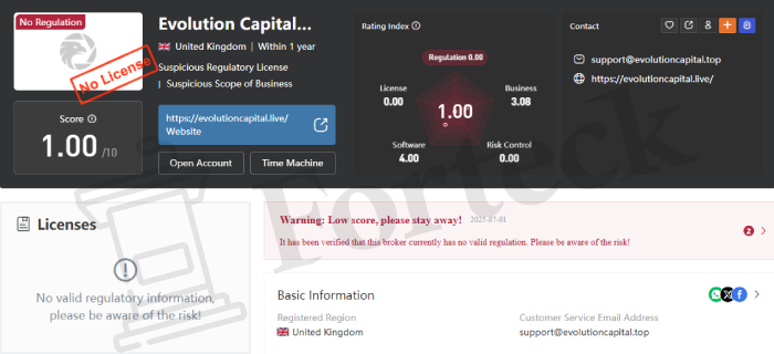 Evolution Capital (evolutioncapital.live) лжеброкер! Отзыв Forteck – 2