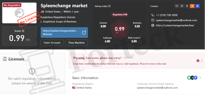 Spleenchange market (spleenchangemarket.live) лжеброкер! Отзыв Forteck – 2
