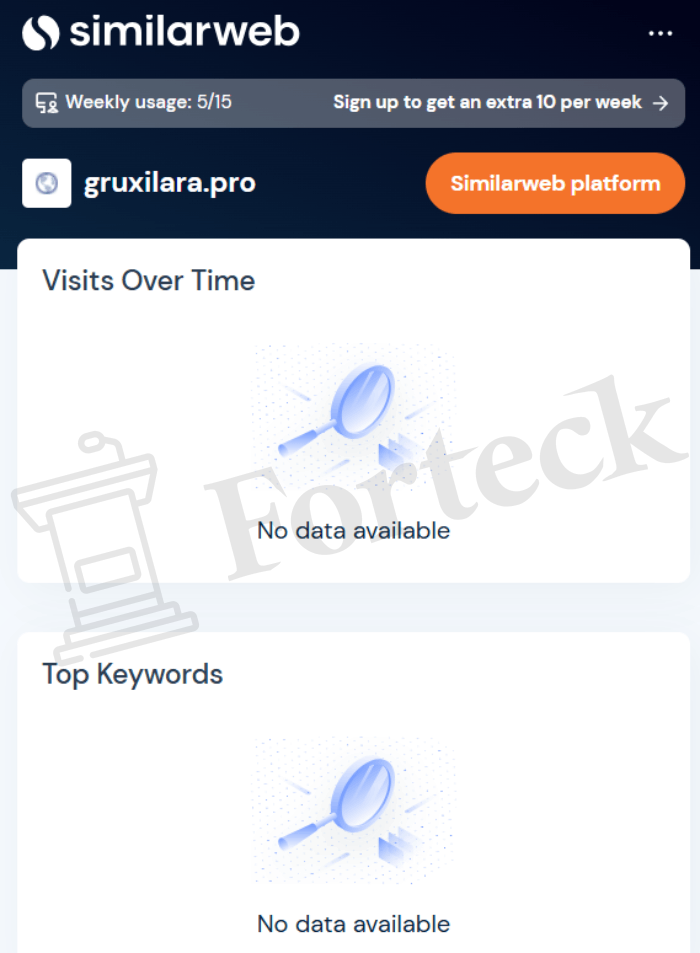 Мошеннический брокер Gruxilara (gruxil-ara.net, gruxilara.pro) Отзывы и возврат денег! – 5
