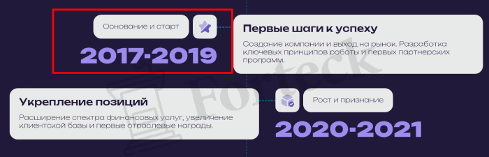 Мошеннический брокер Ocelott (ocelott.cc, oce-lot.com) Отзывы и возврат денег! – 3