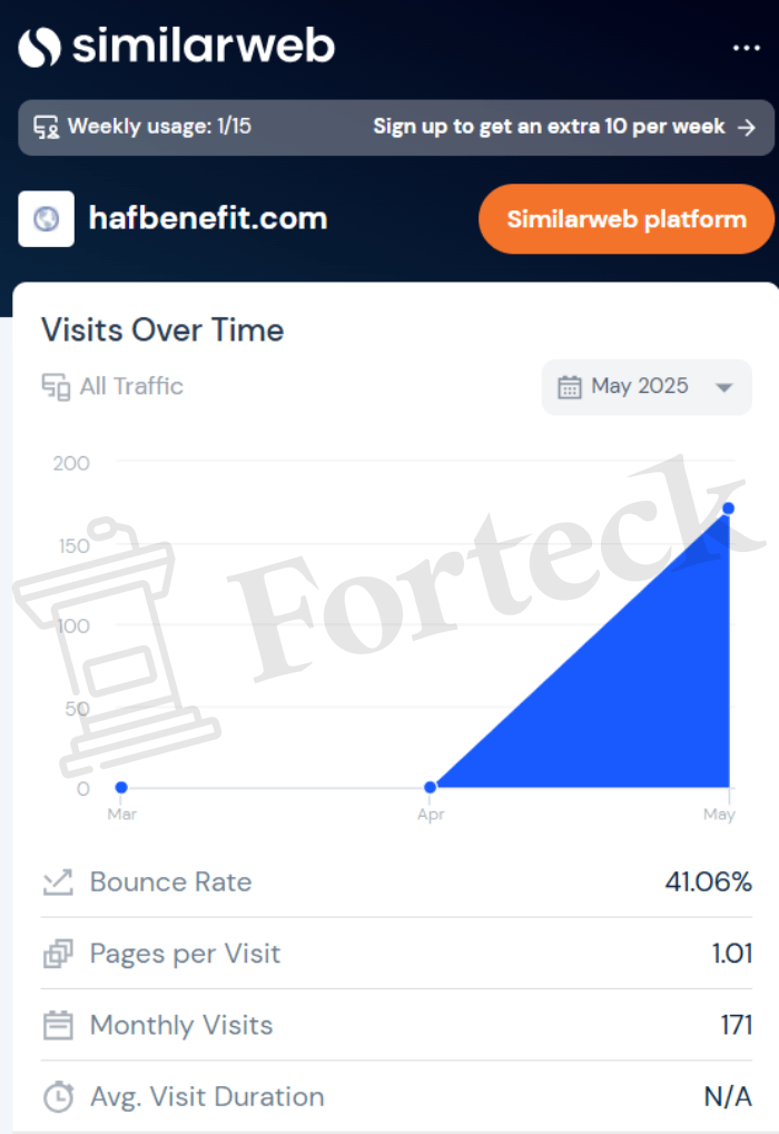 Мошеннический брокер HAFBenefit (hafbenefit.com) Отзывы и возврат денег! – 3