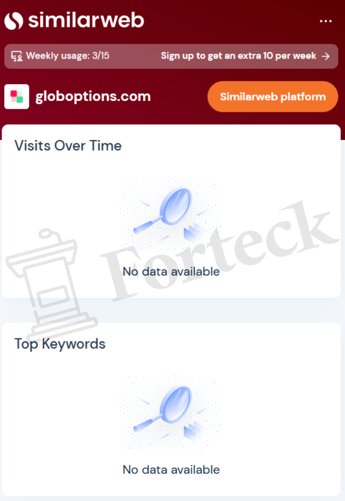 Мошеннический брокер GlobalOptions (globoptions.com) Отзывы и возврат денег! – 4