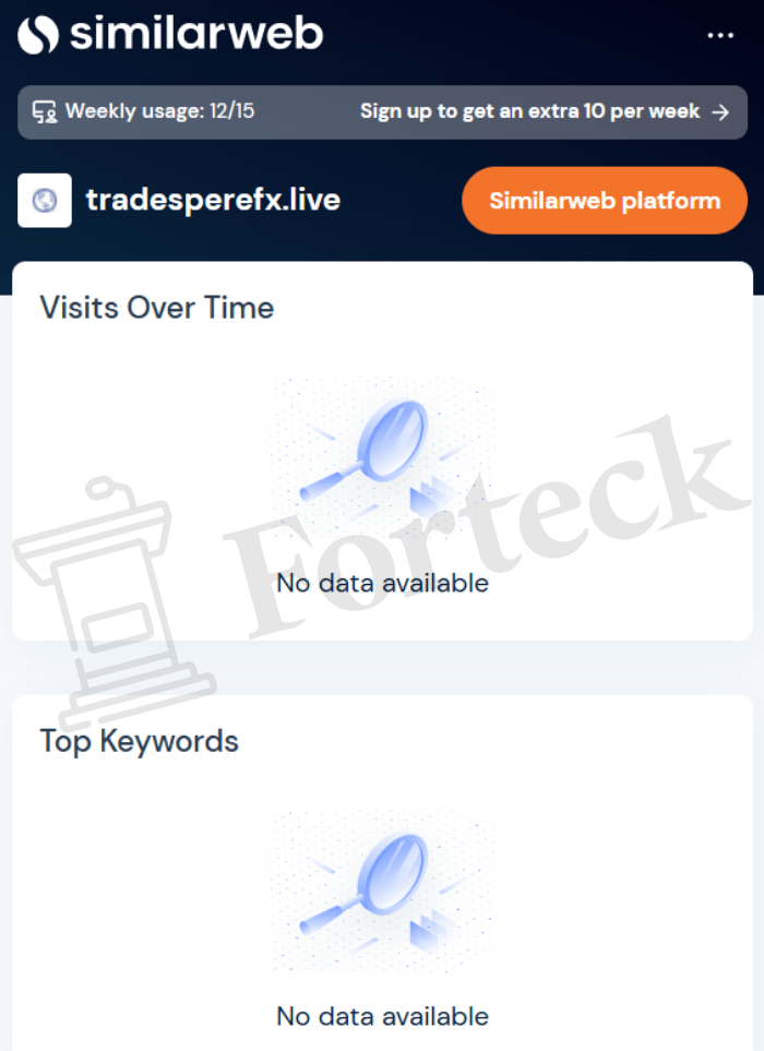 Мошеннический брокер Tradesperefx (tradesperefx.live) Отзывы и возврат денег! – 4