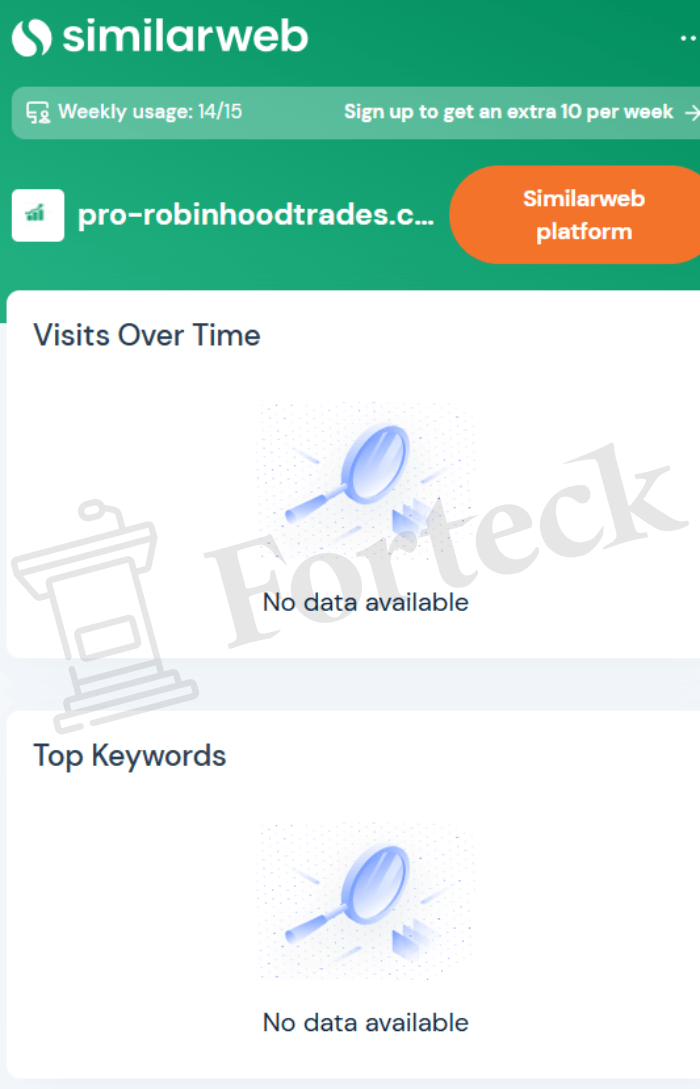 Мошеннический брокер Pro-Robinhoodtrades (pro-robinhoodtrades.com) Отзывы и возврат денег! – 3
