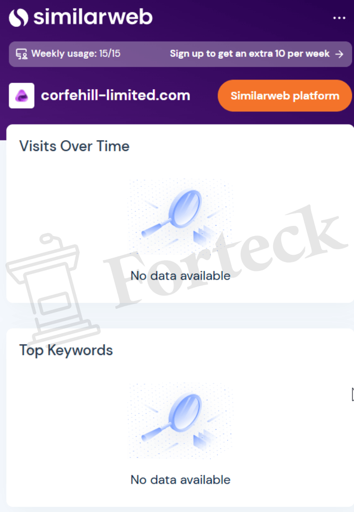 Мошеннический брокер Corfe Hill Limited (corfehill-limited.com, cabinet.corfehill-limited.com) Отзывы и возврат денег! – 3
