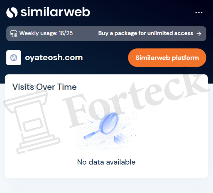Мошеннический брокер Oyateosh (oyateosh.com) Отзывы и возврат денег! – 4