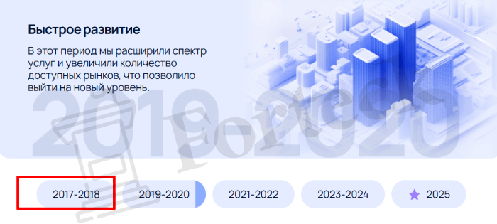Мошеннический брокер Lutianwl (lutianwl.com) Отзывы и возврат денег! – 3