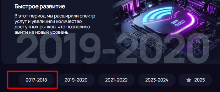 Мошеннический брокер Xibaxardos (xibaxardos.pro, xibaxar-dos.com) Отзывы и возврат денег! – 3