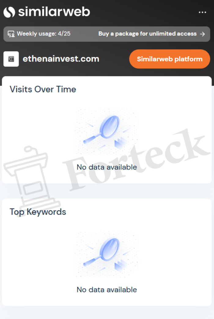 Мошеннический брокер Ethena Invest (ethenainvest.com) Отзывы и возврат денег! – 4
