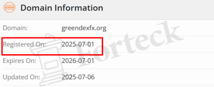 Мошеннический брокер GreendexFX (greendexfx.org) отзывы и возврат денег! – 2
